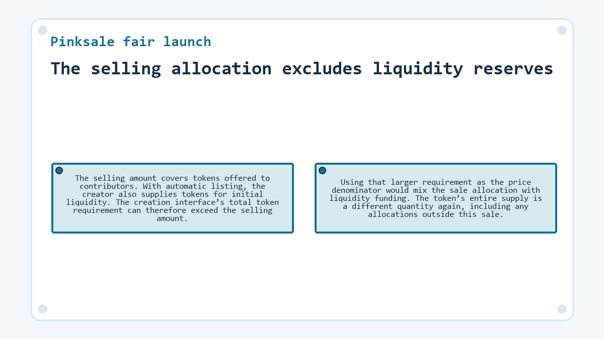Illustration: Pinksale fair launch - The selling allocation excludes liquidity reserves